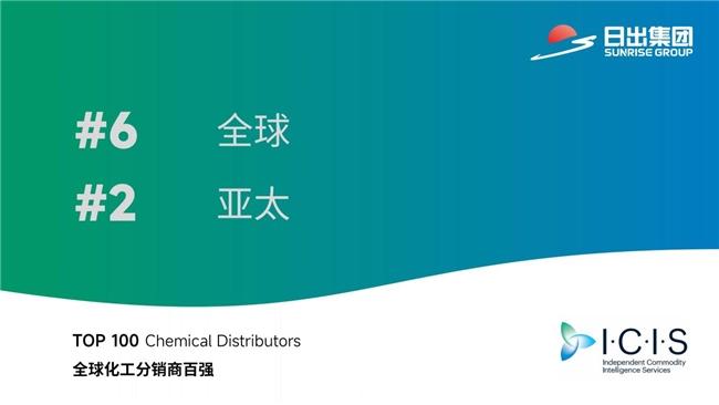 日出集团荣获ICIS 2025全球化工分销商第六名