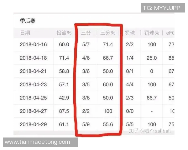 中部分区战力榜分析：雄鹿能否继续领跑季后赛竞争格局